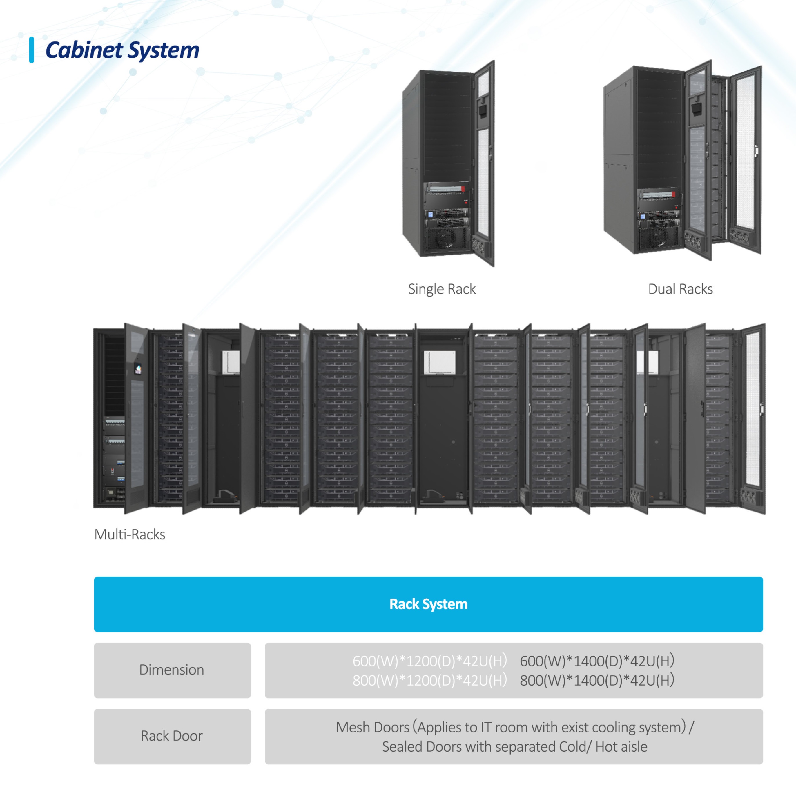 Cabinet System